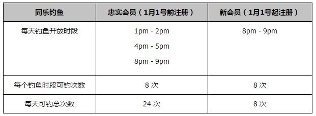 而在这期间，卢卡库代表罗马出场14次打进9球，代表比利时国家队出场4次打进4球。